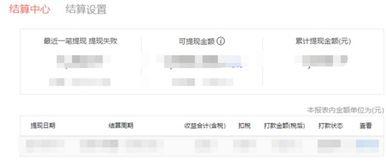 今日头条爆料需要费用吗,揭秘爆料费用真相,你了解多少? 第1张 今日头条爆料需要费用吗,揭秘爆料费用真相,你了解多少? 第1张